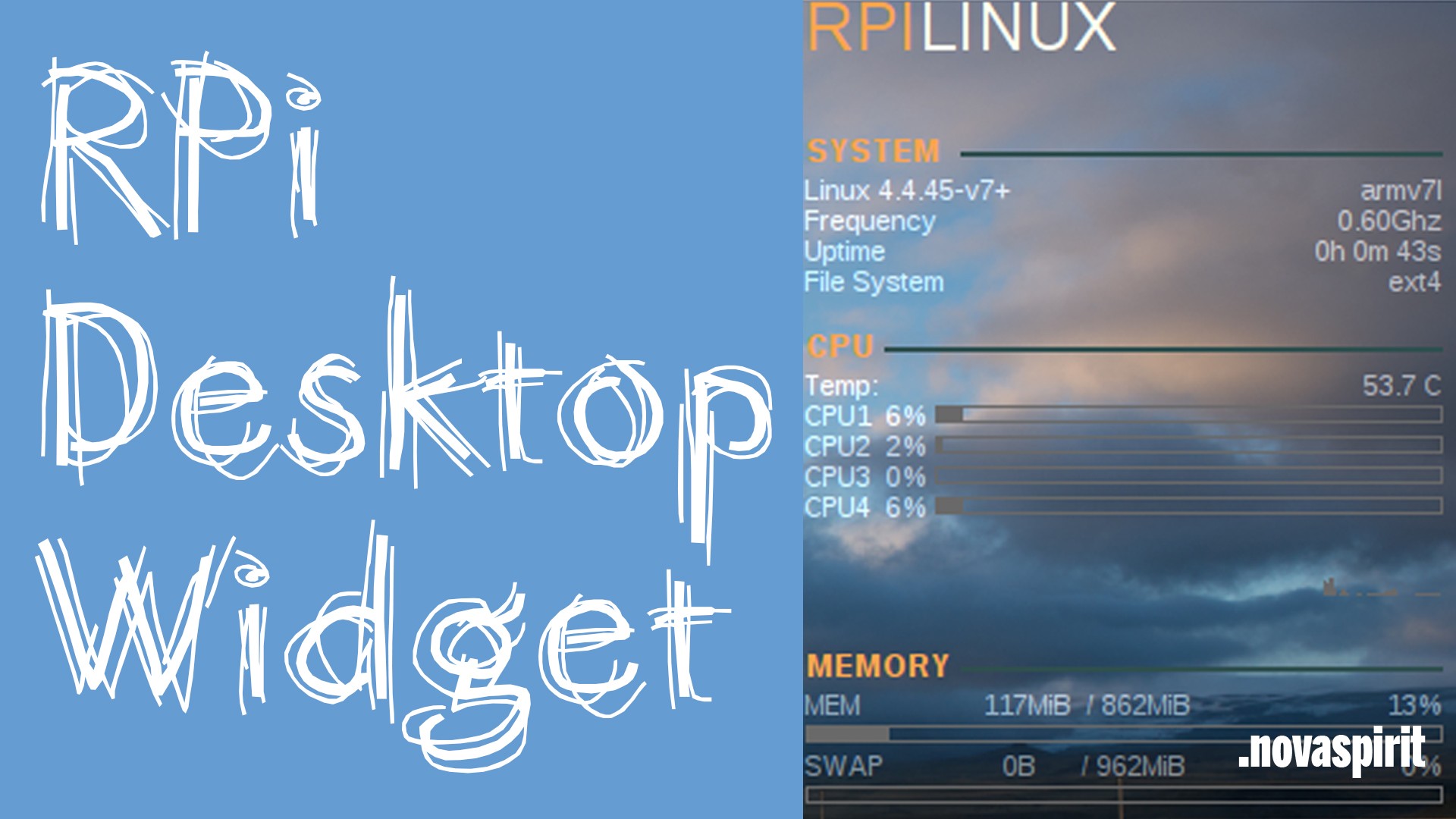 Desktop Widget for Raspberry Pi using Conky